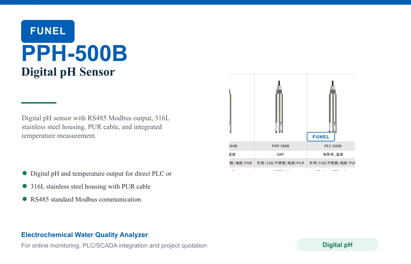 PPH-500B Digital pH Sensor