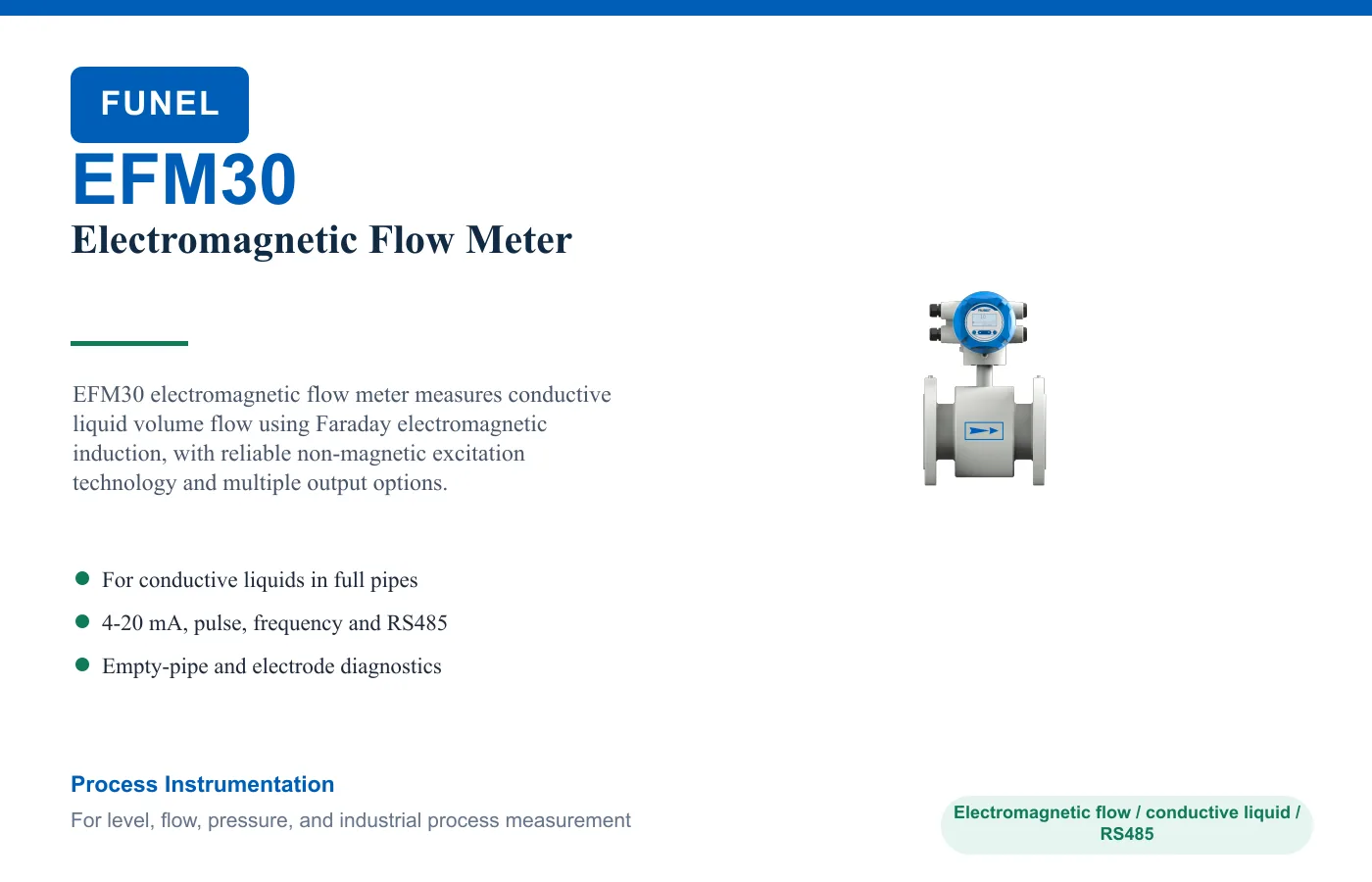 EFM30 Electromagnetic Flow Meter
