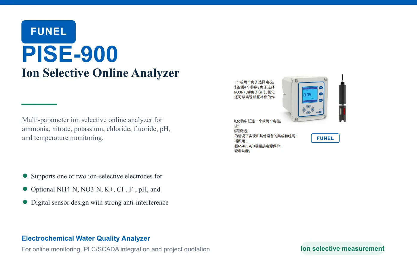 PISE-900 Ion Selective Online Analyzer