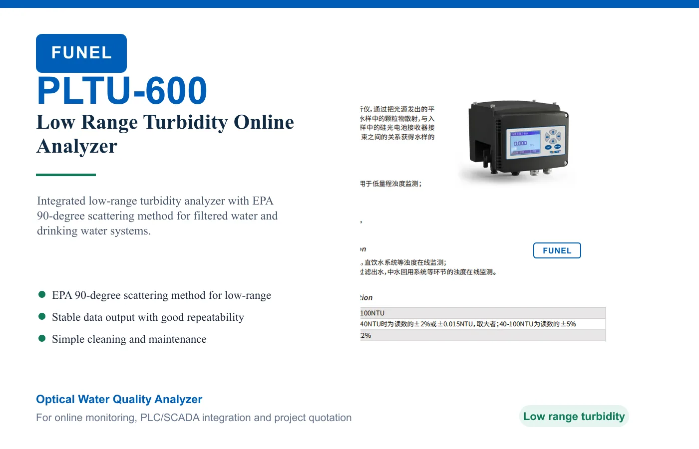 PLTU-600 Low Range Turbidity Online Analyzer