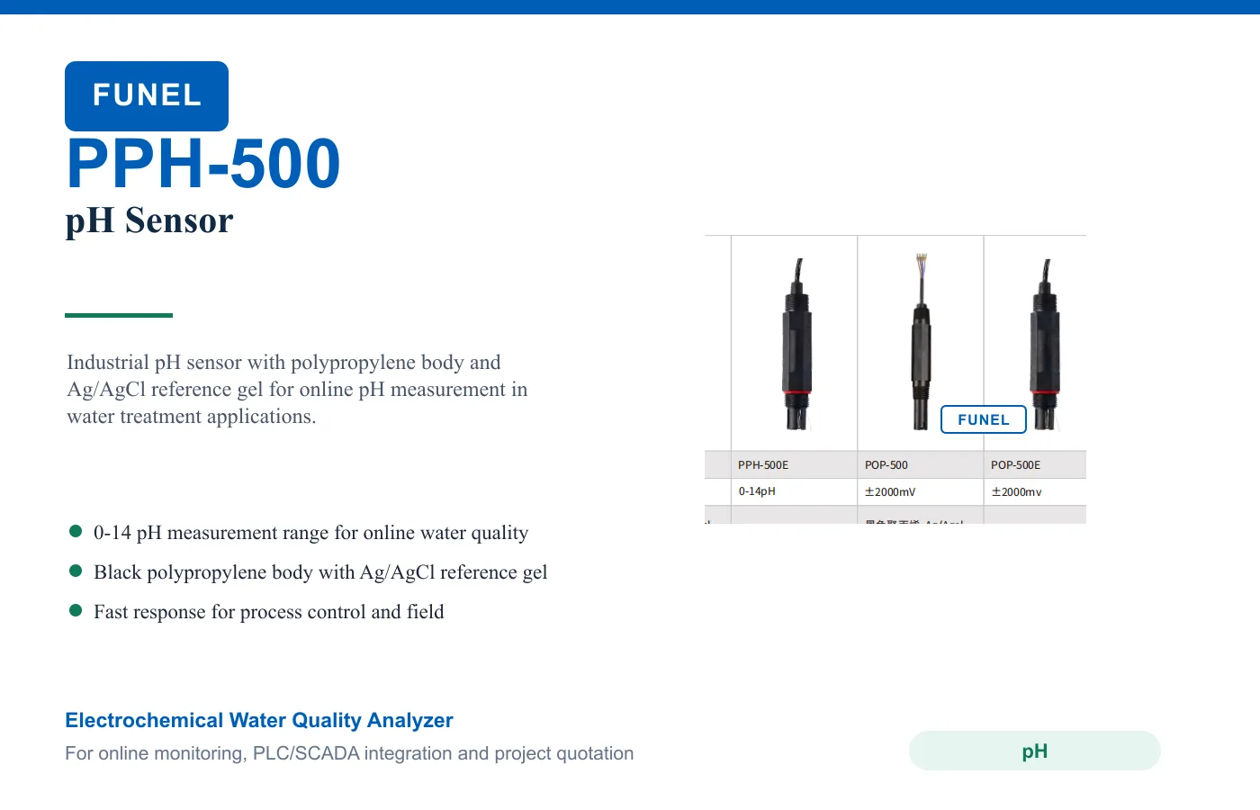 PPH-500 pH Sensor