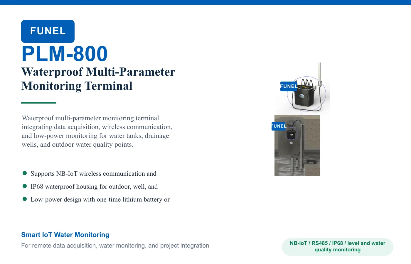 PLM-800 Waterproof Multi-Parameter Monitoring Terminal
