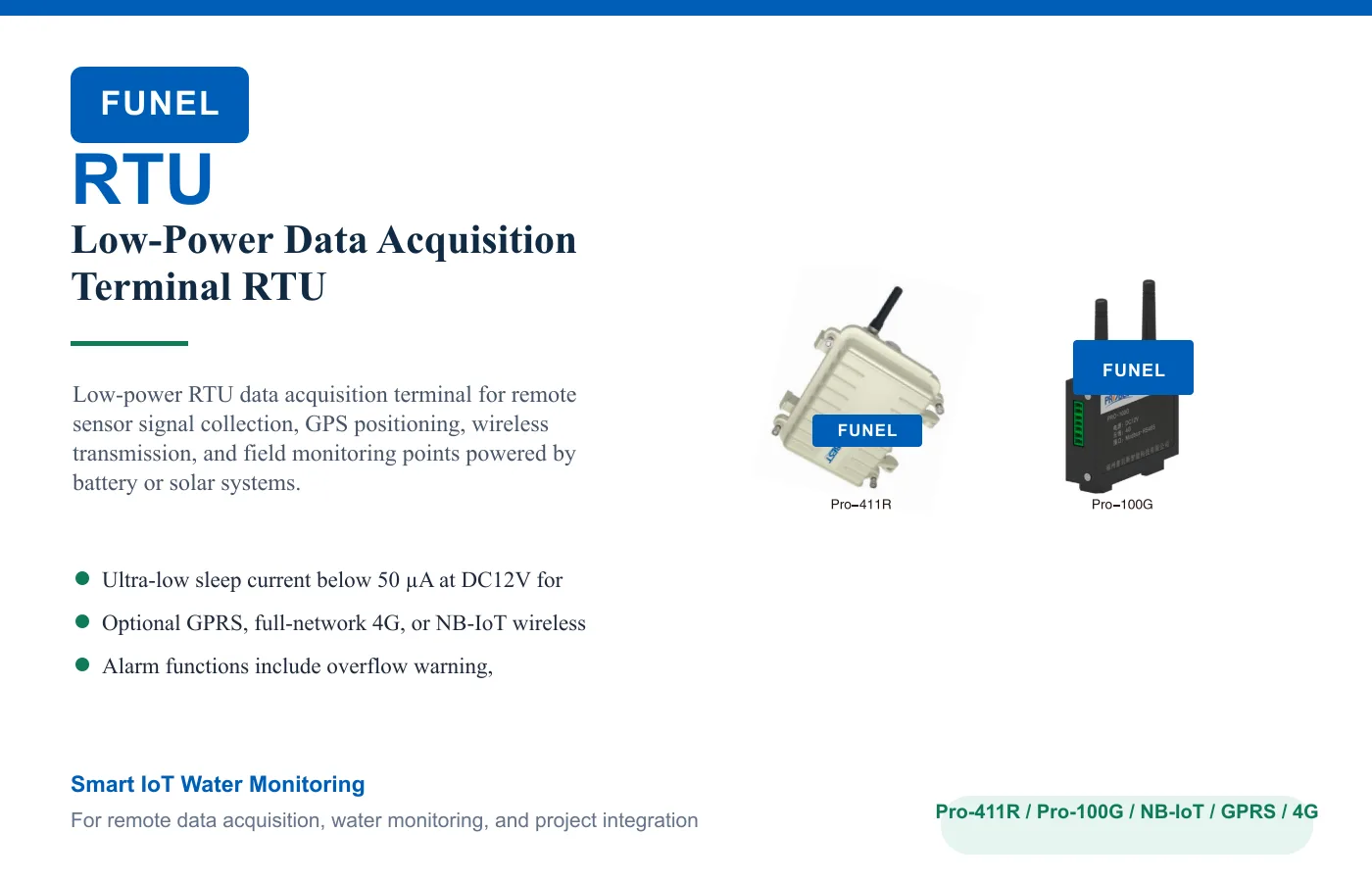 Low-Power Data Acquisition Terminal RTU