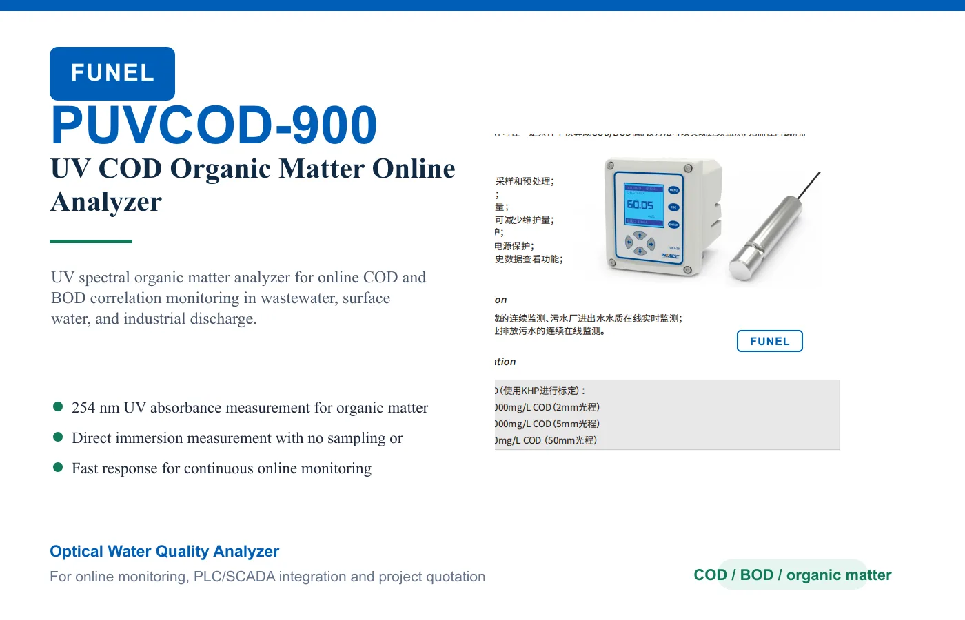 PUVCOD-900 UV COD Organic Matter Online Analyzer