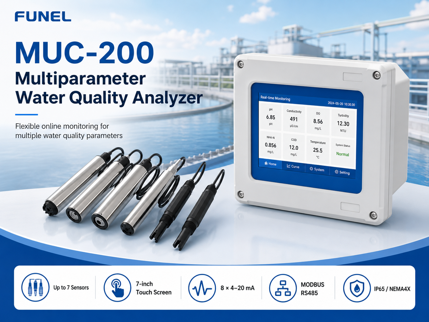 Multi-Parameter Water Quality Controller